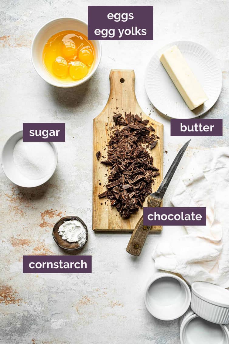 An overhead photo of prepped ingredients with text labels.