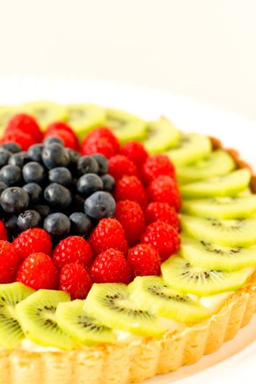 Fresh Fruit Tart with Pastry Cream