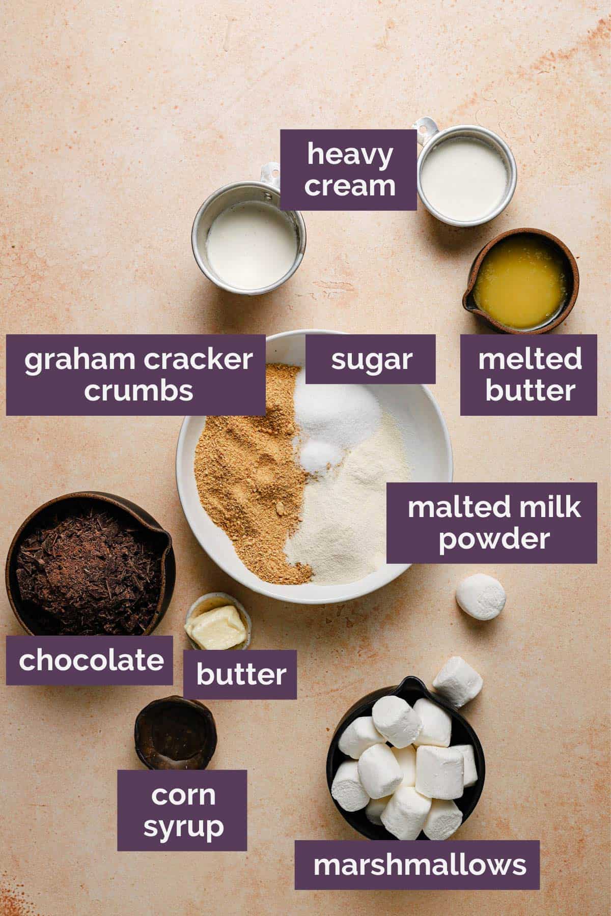 The ingredients for s'mores pie on a peach counter with purple labels for each ingredient.