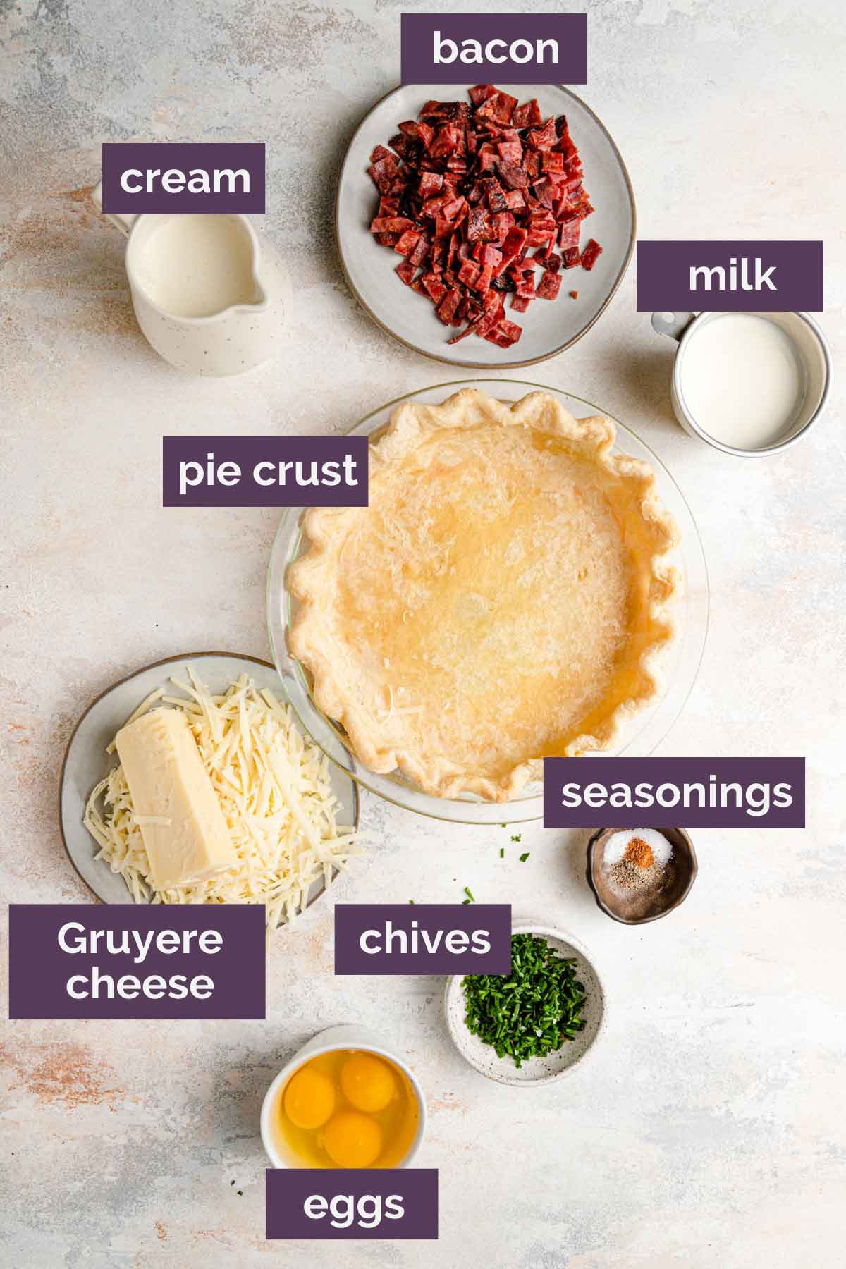 Ingredients for quiche Lorraine prepped and labeled.
