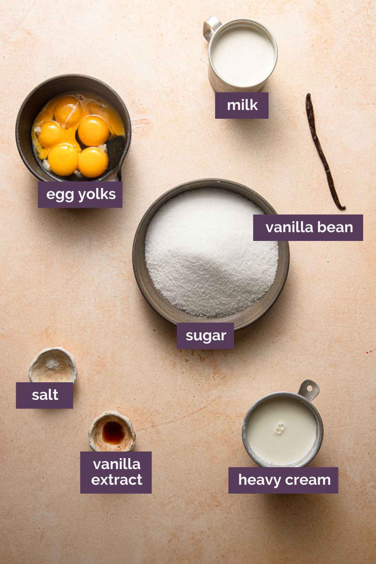 Ingredients for homemade vanilla ice cream prepped and labeled.